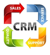 CRM